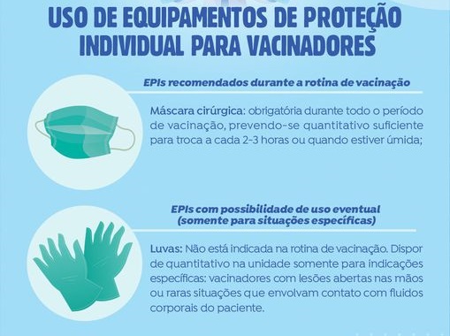 USO DE EPI PARA VACINADORES
