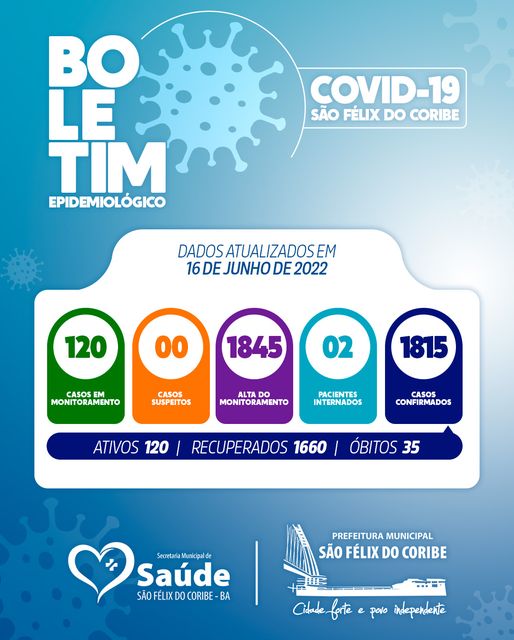 BOLETIM EPIDEMIOLÓGICO 16 DE JUNHO DE 2022