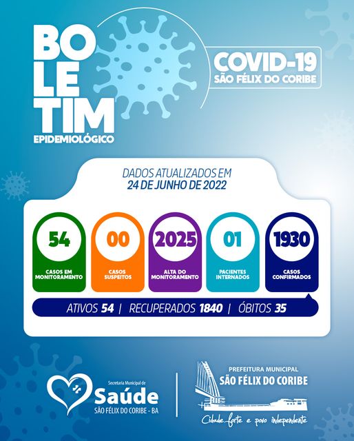 BOLETIM EPIDEMIOLÓGICO 24 DE JUNHO DE 2022
