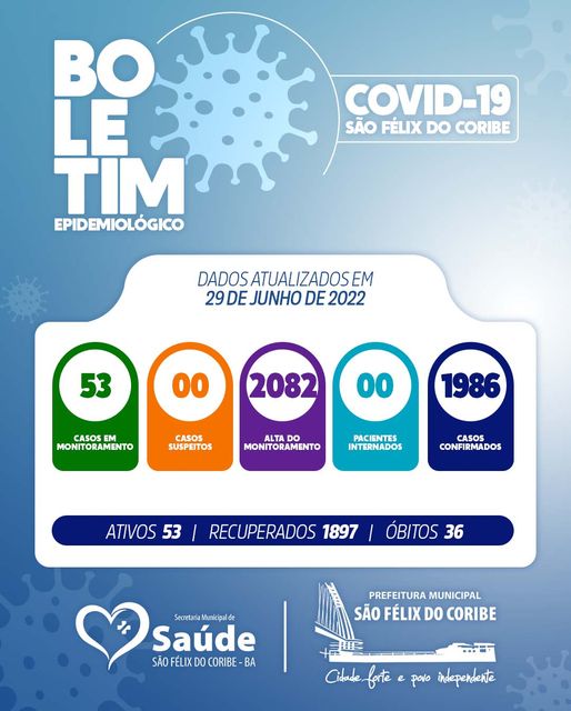 BOLETIM EPIDEMIOLÓGICO 29 DE JUNHO DE 2022